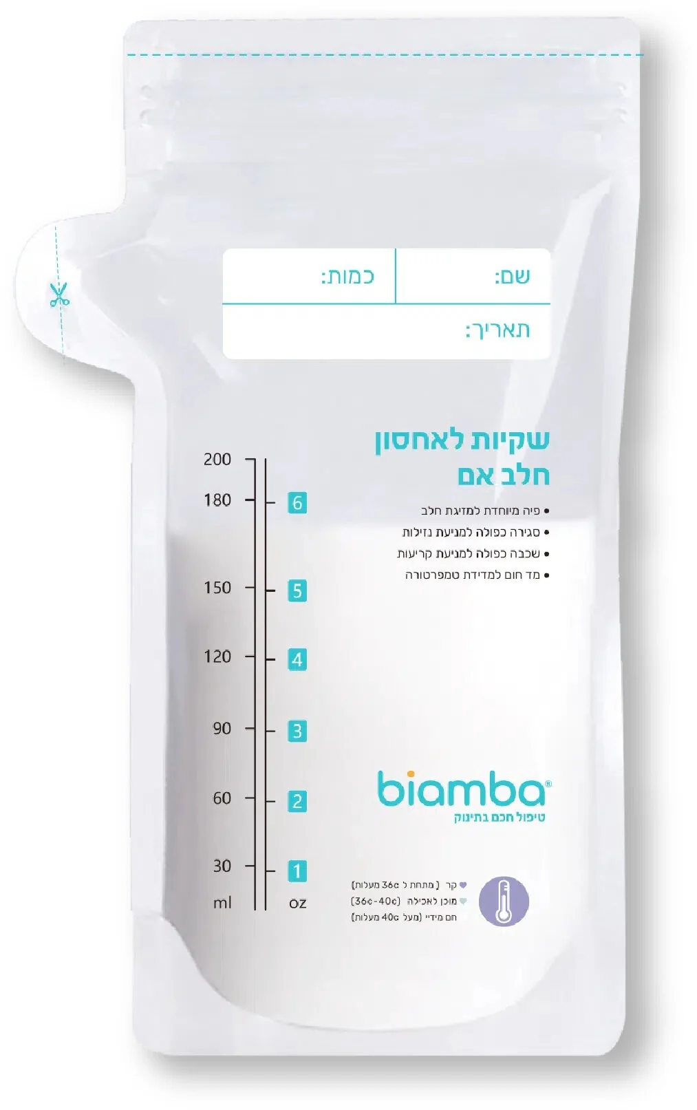 תמונה ממוזערת 2